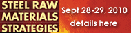 AMM's Steel Raw Materials Strategies